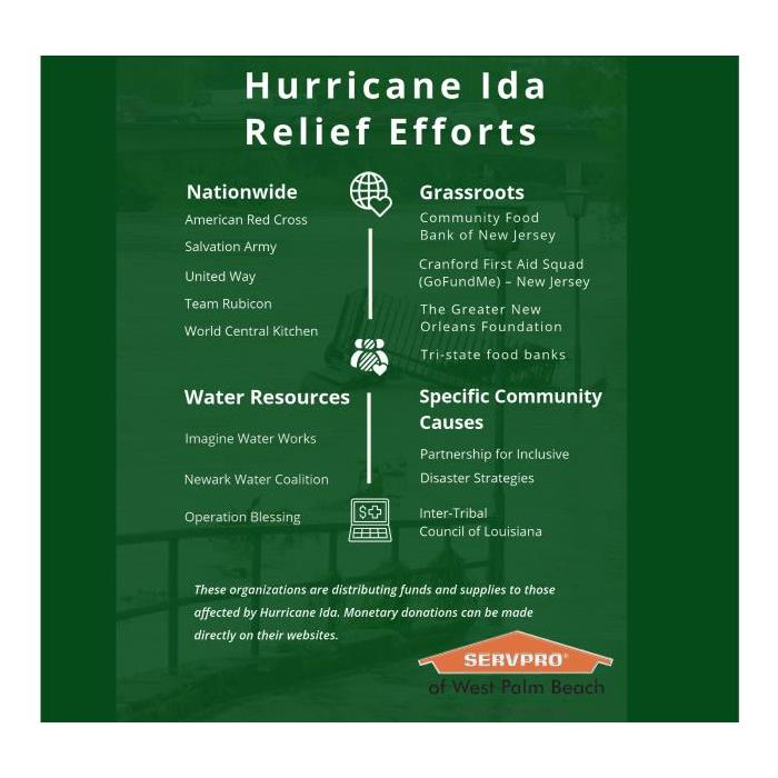 Where to donate to help Hurricane Ida relief efforts